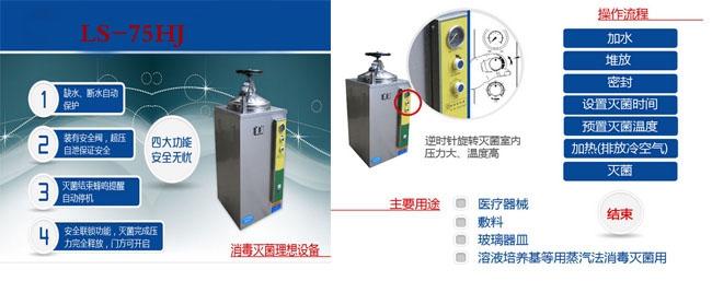 台式快速蒸汽灭菌器(图1)